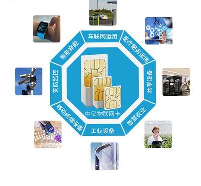 物联网流量卡与手机卡的三大本质区别 物联网技术服务视角